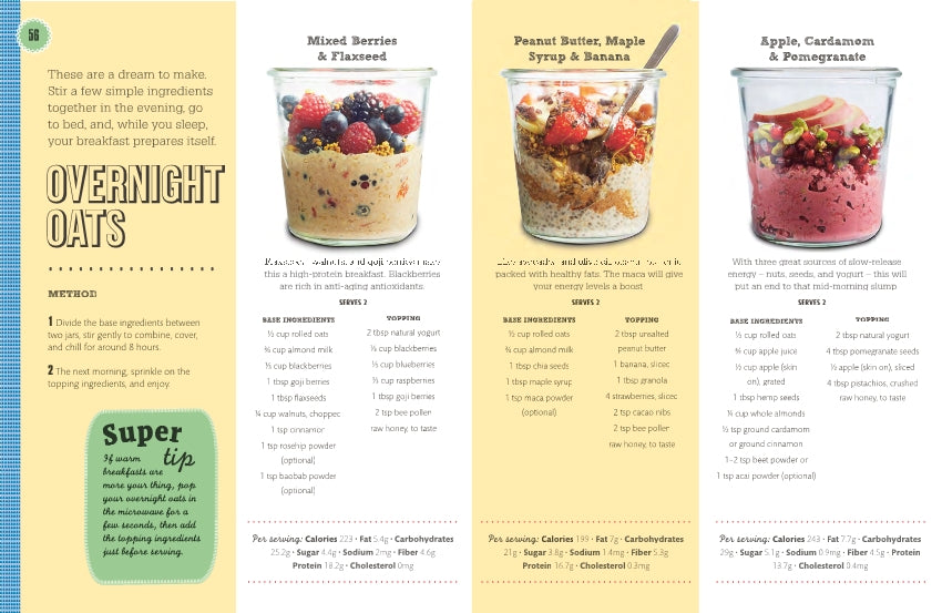 Superfood Breakfasts