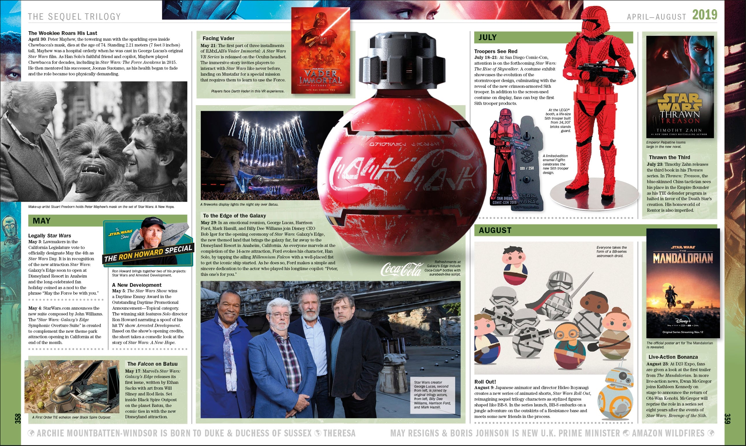 Star Wars Year by Year