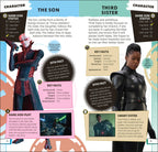 Star Wars The Dark Side Pocket Expert