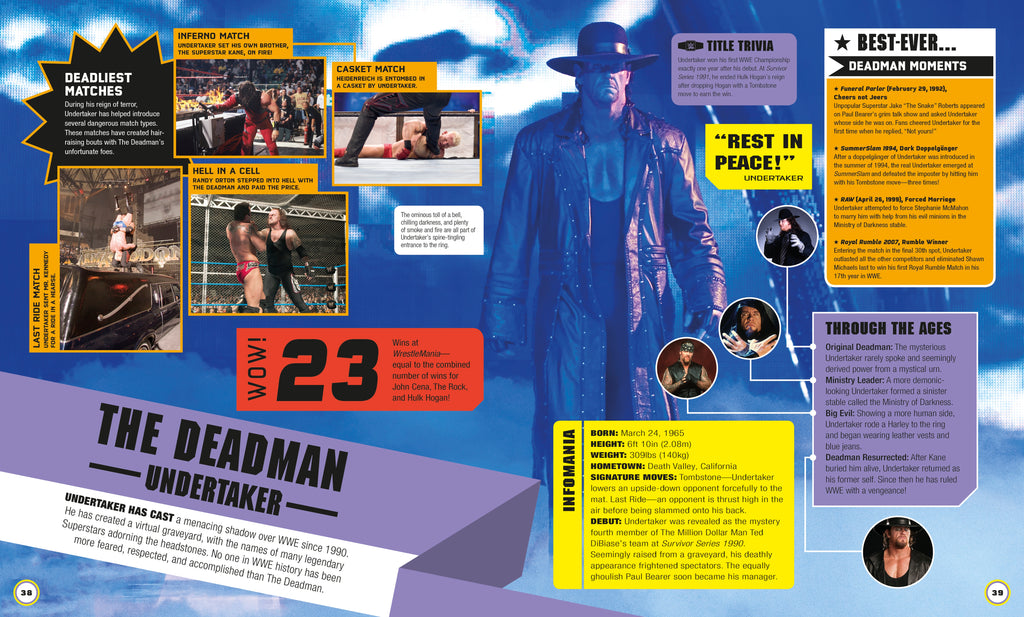 WWE Absolutely Everything You Need to Know