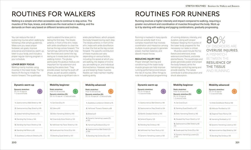 Science of Stretch-image
