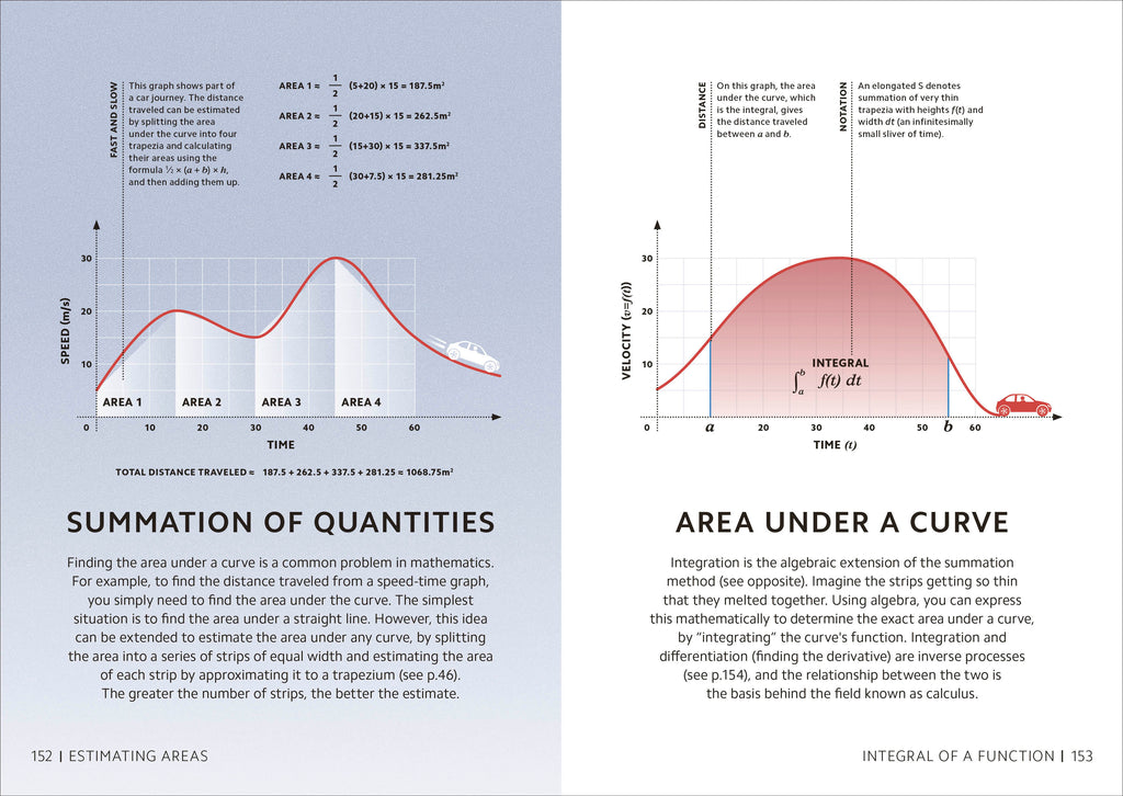 Simply Math-Spread, Image, (PRHC, Design, Do, Not, Use)-9