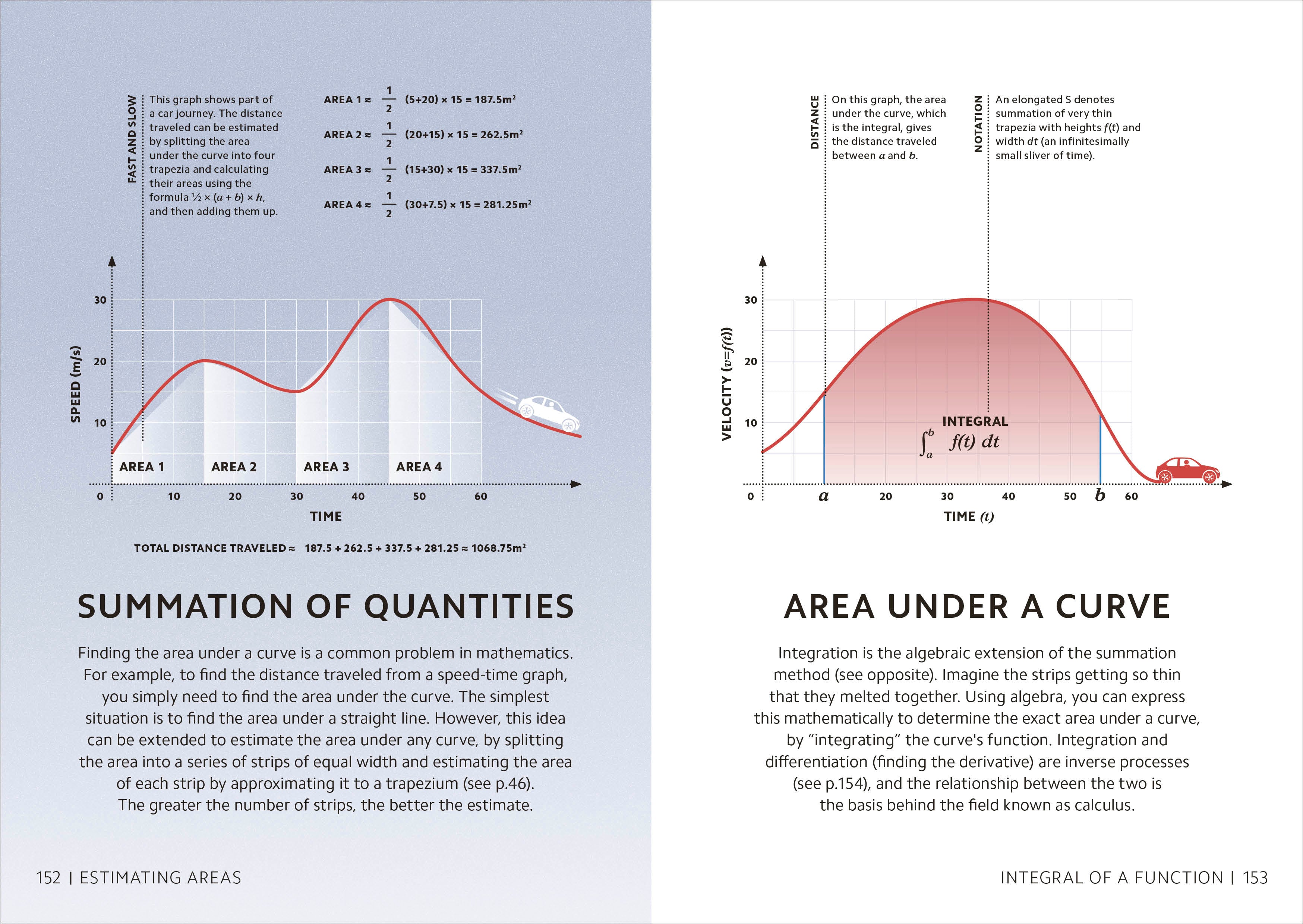 Simply Math-Spread, Image, (PRHC, Design, Do, Not, Use)-9