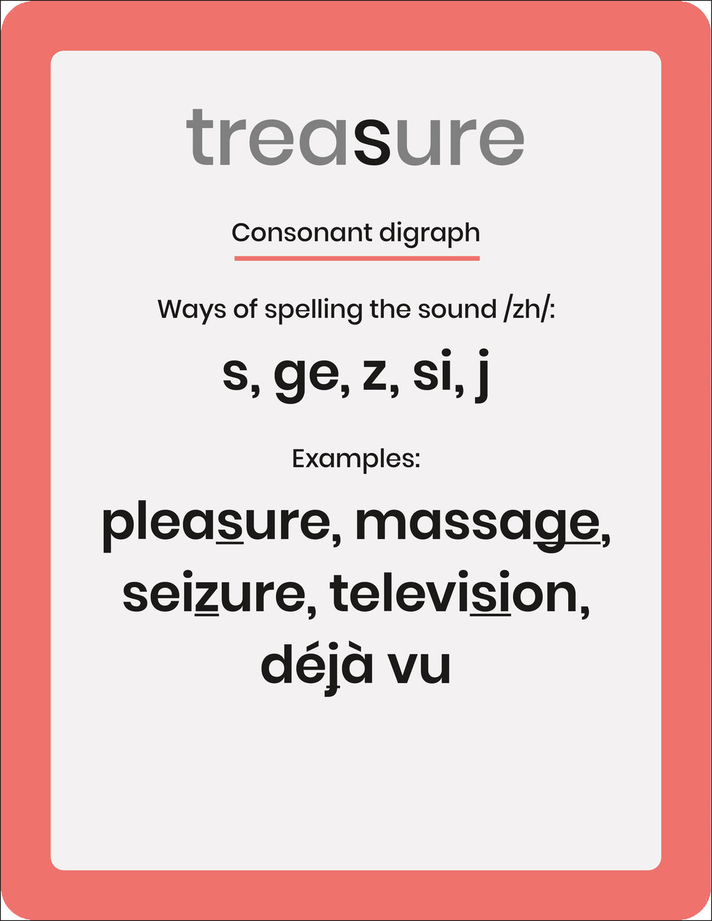 Phonic Books Dandelion 44 Sounds Cards-Spread, Image, (PRHC, Design, Do, Not, Use)-6