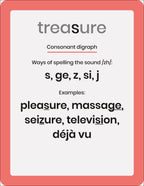 Phonic Books Dandelion 44 Sounds Cards-Spread, Image, (PRHC, Design, Do, Not, Use)-6