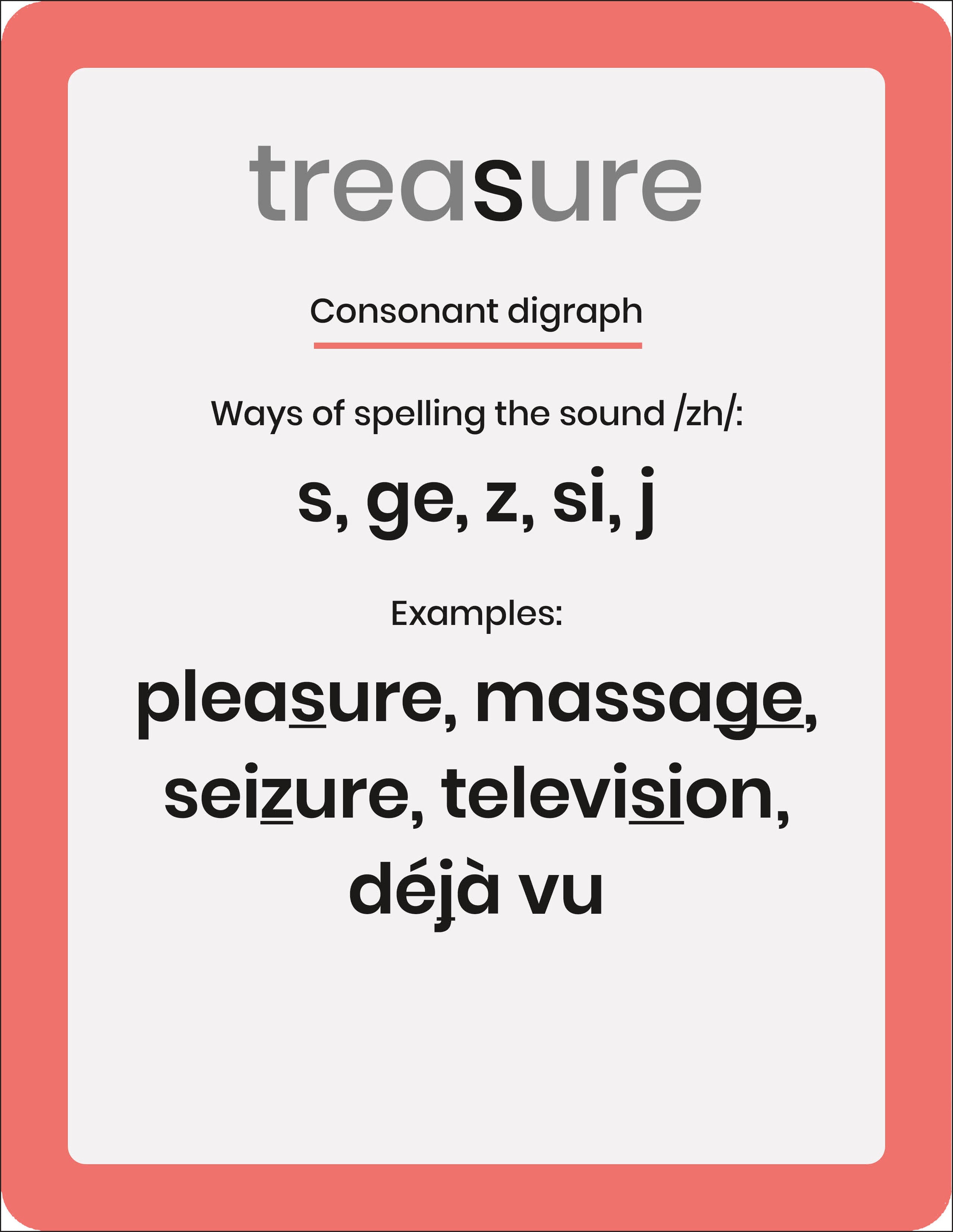 Phonic Books Dandelion 44 Sounds Cards-Spread, Image, (PRHC, Design, Do, Not, Use)-6