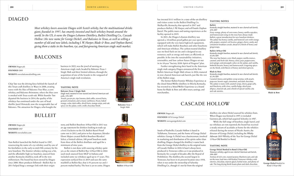 Whiskey Opus-Spread, Image, (PRHC, Design, Do, Not, Use)-4