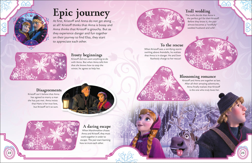 Disney Frozen Ultimate Sticker Collection