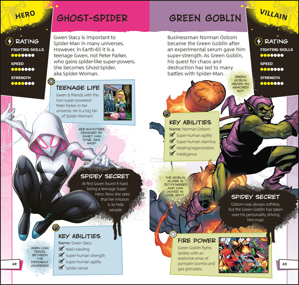 Marvel Spider-Man Pocket Expert-Spread, Image, (PRHC, Design, Do, Not, Use)-4