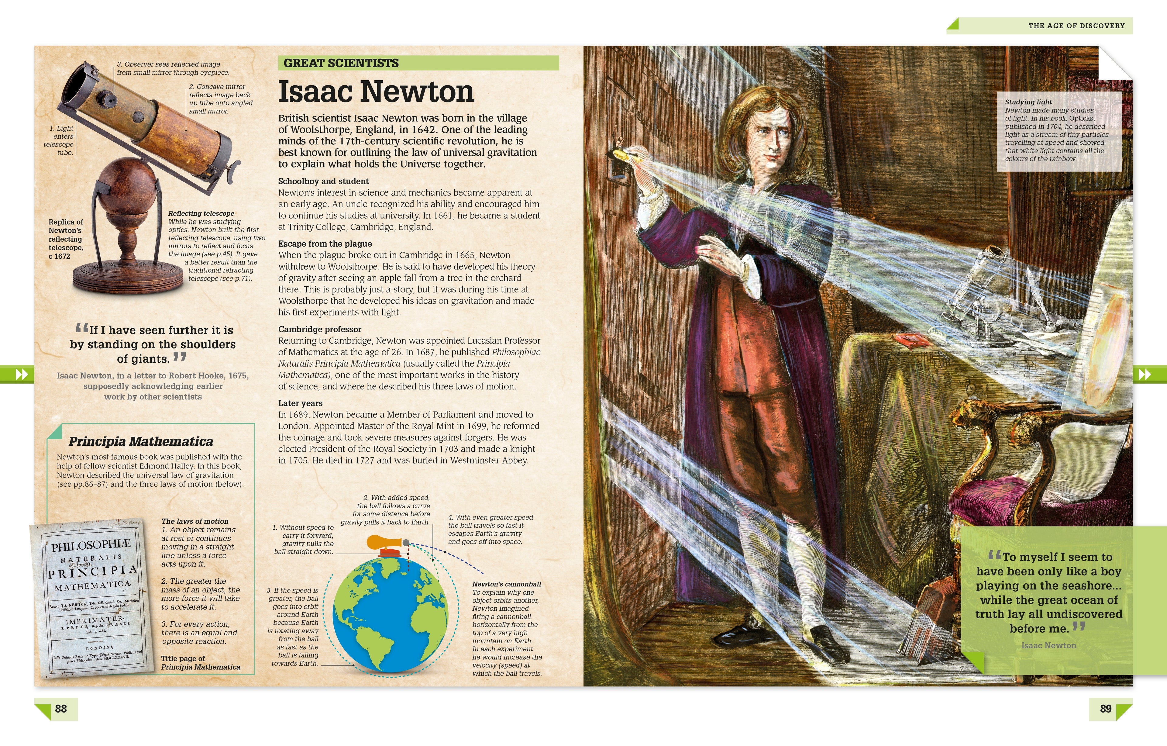 Science Year by Year