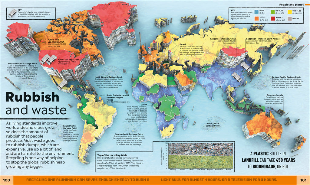 What's Where on Earth?