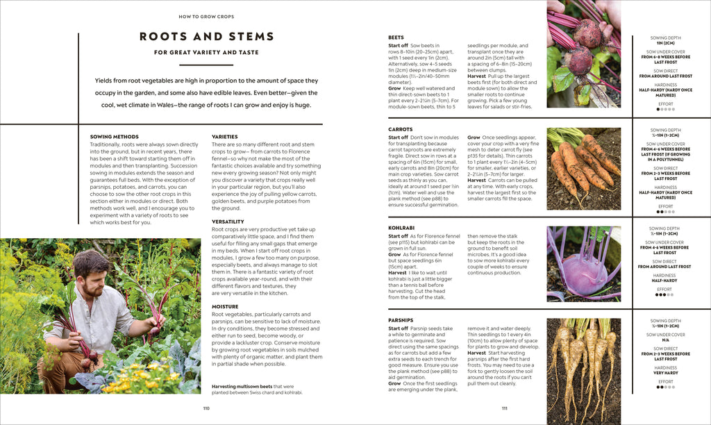 The Vegetable Grower's Handbook-Spread, Image, (PRHC, Design, Do, Not, Use)-4