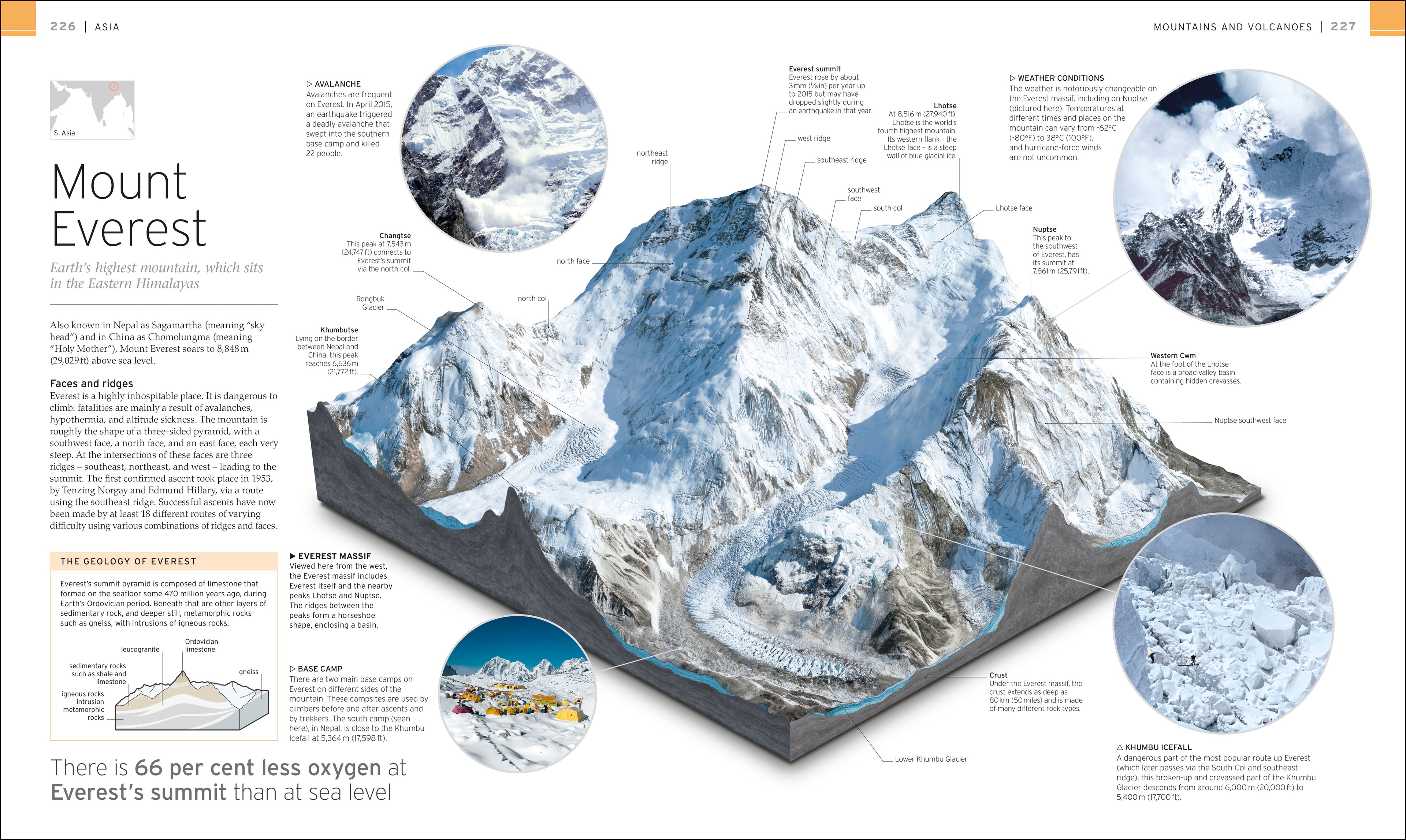 Natural Wonders of the World-Spread, Image, (PRHC, Design, Do, Not, Use)-6