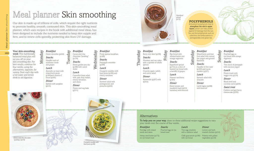 Neal's Yard Remedies Eat Beautiful