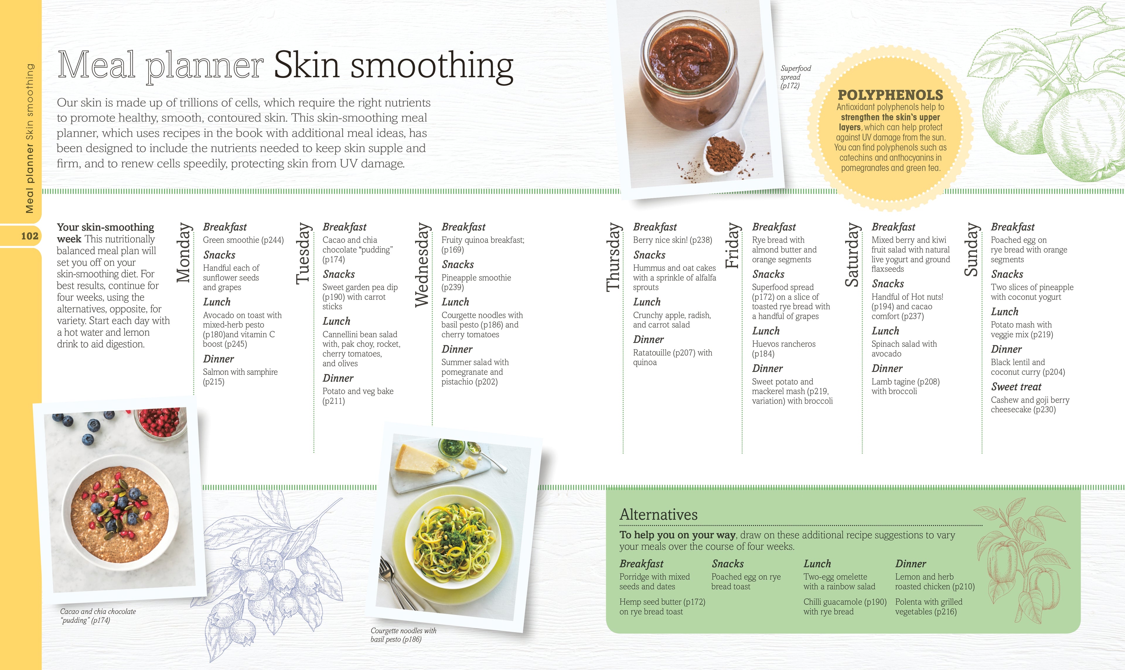 Neal's Yard Remedies Eat Beautiful