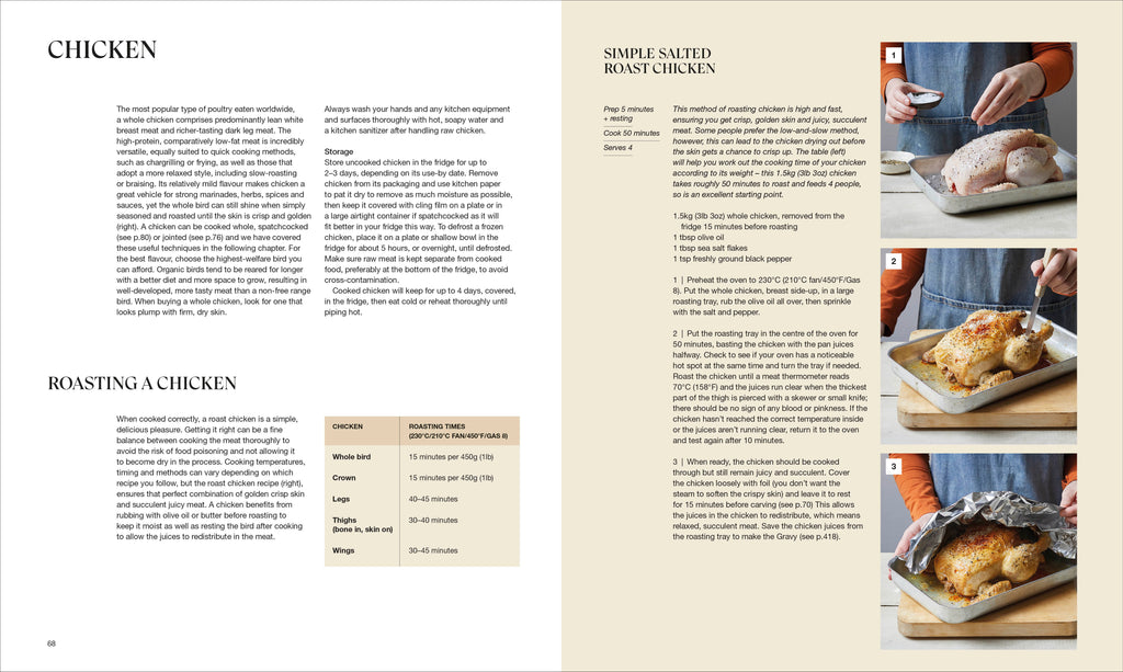 You Can Cook Everything