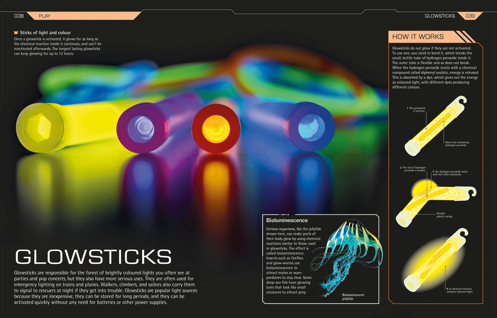 How Super Cool Tech Works