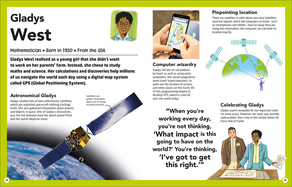 How to be a Maths Whizz