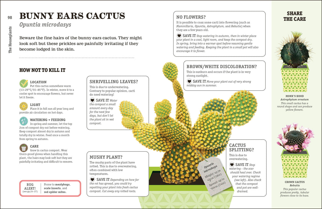 How Not to Kill Your Houseplant-Spread, Image, (PRHC, Design, Do, Not, Use)-6