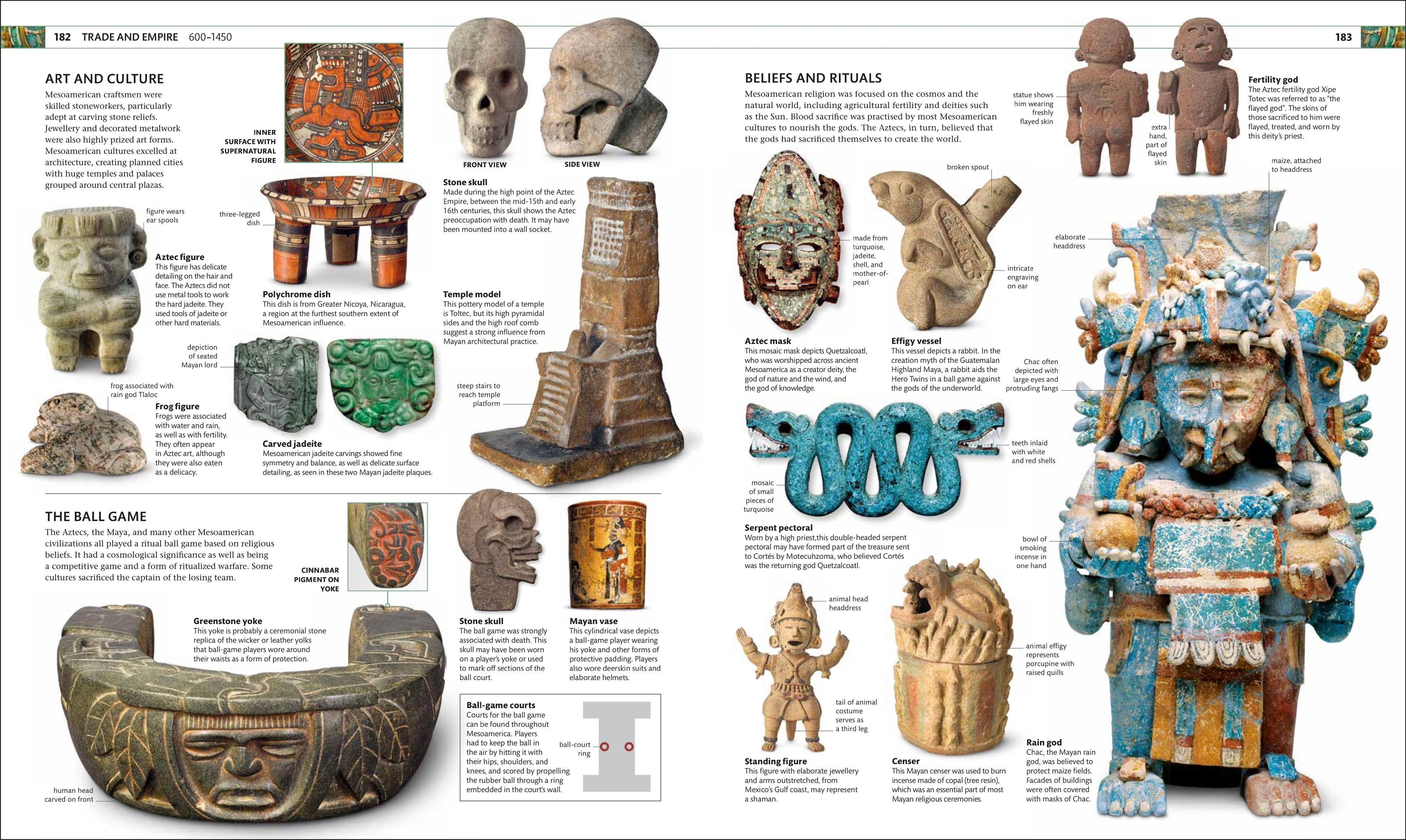 Civilization – DK