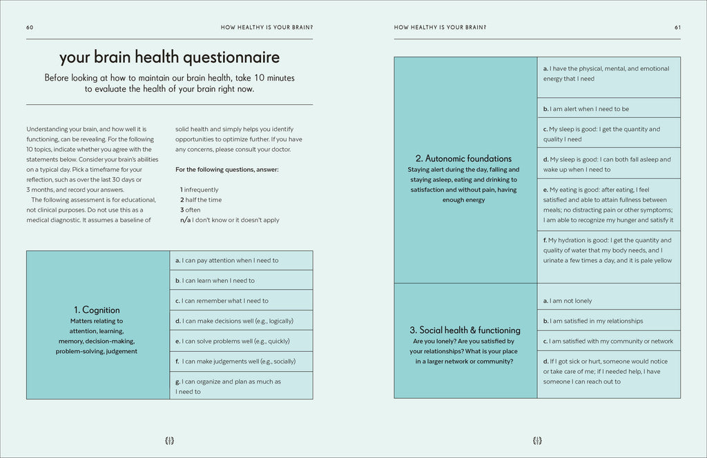 Brain-Spread, Image, (PRHC, Design, Do, Not, Use)-4