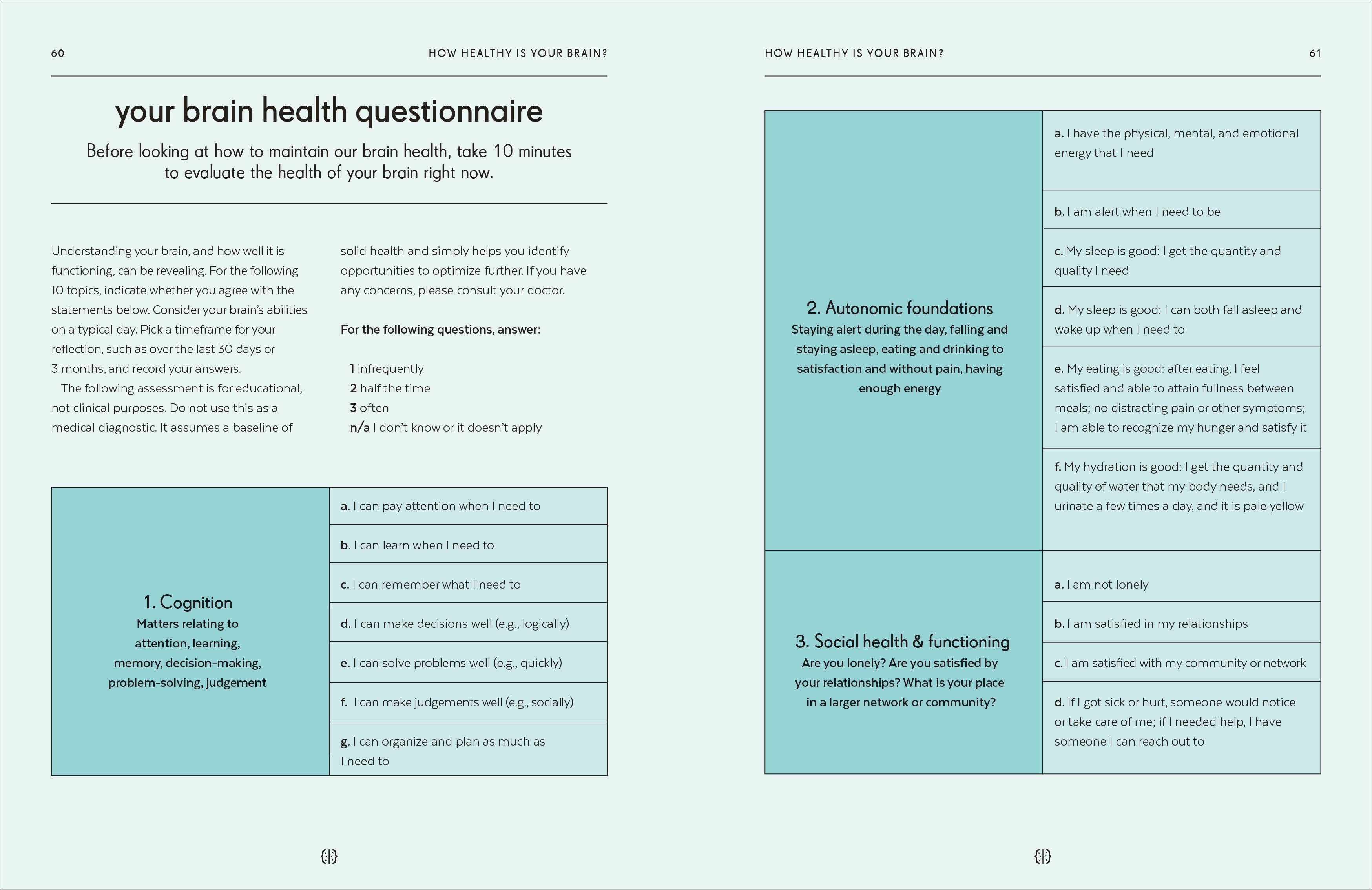 Brain-Spread, Image, (PRHC, Design, Do, Not, Use)-4