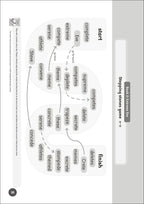Phonic Books Dandelion World Split Vowel Spellings Activities-Spread, Image, (PRHC, Design, Do, Not, Use)-3