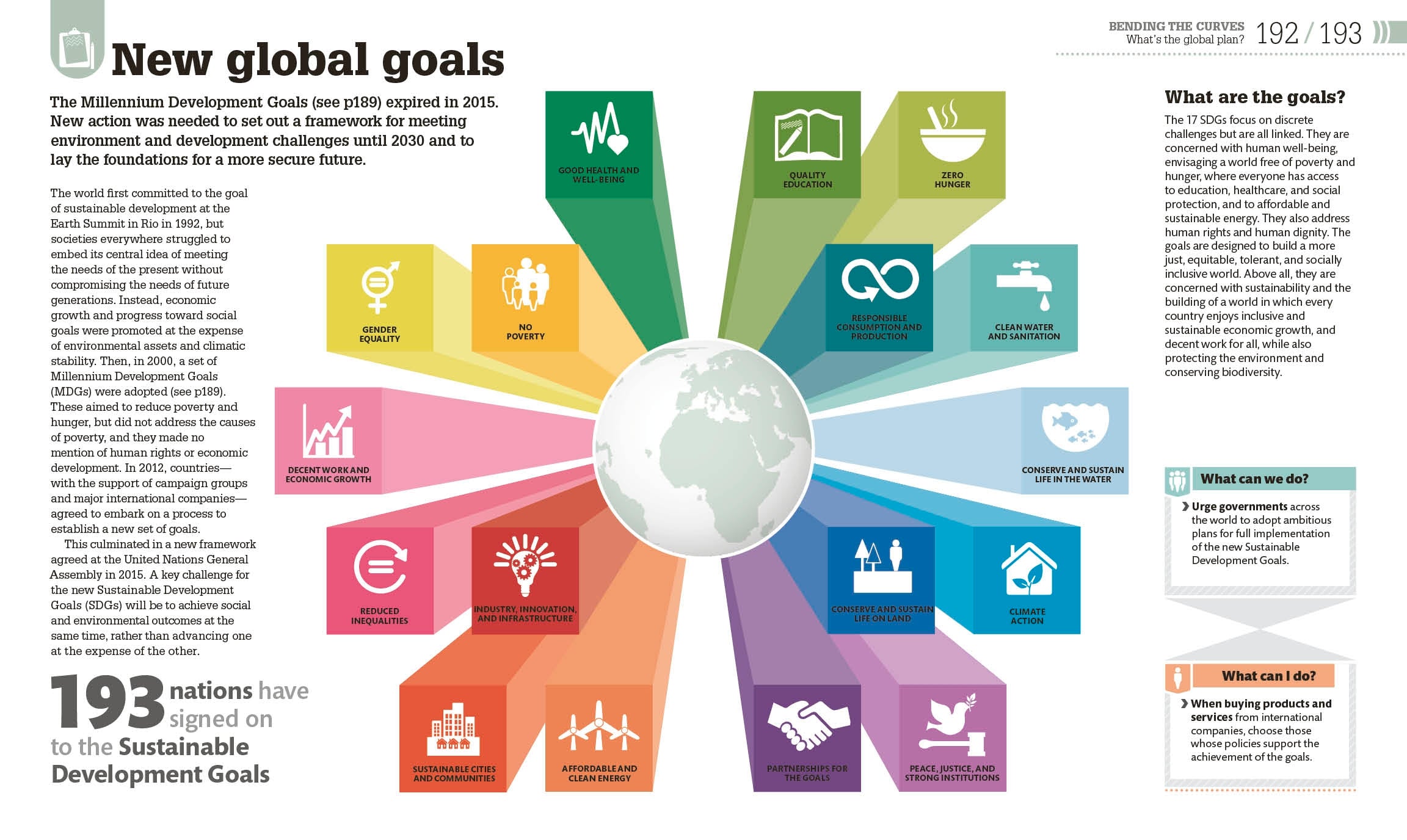 What's Really Happening to Our Planet?