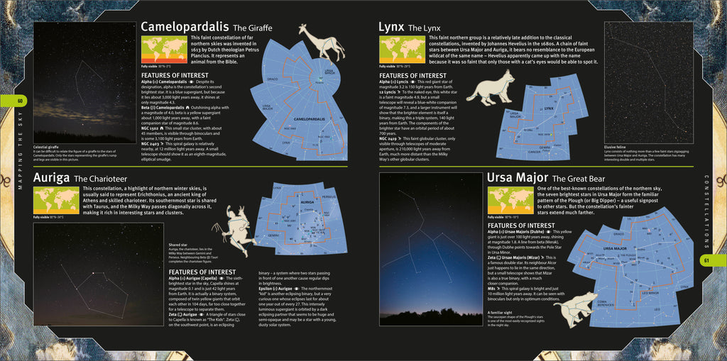 Planisphere and Starfinder-Spread, Image, (PRHC, Design, Do, Not, Use)-5