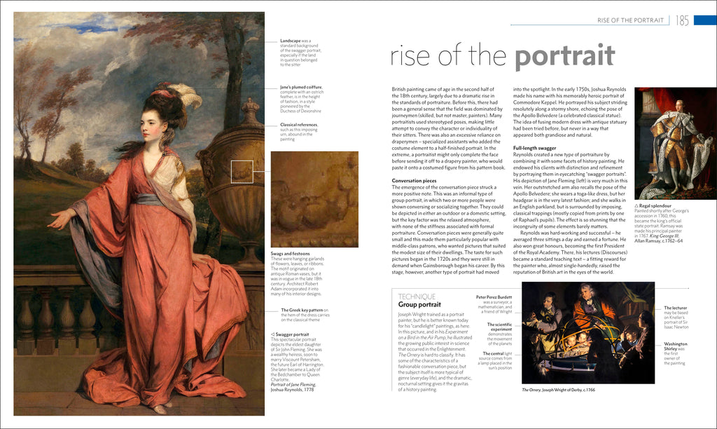 The Story of Painting