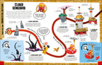 LEGO Ninjago World Builder-Spread, Image, (PRHC, Design, Do, Not, Use)-3