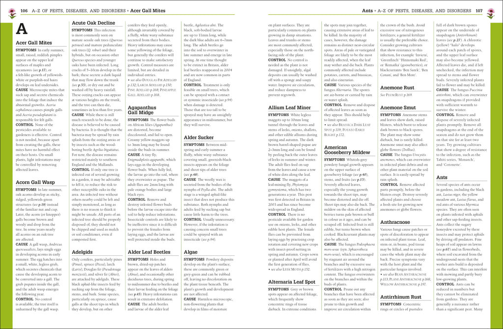 RHS Pests & Diseases