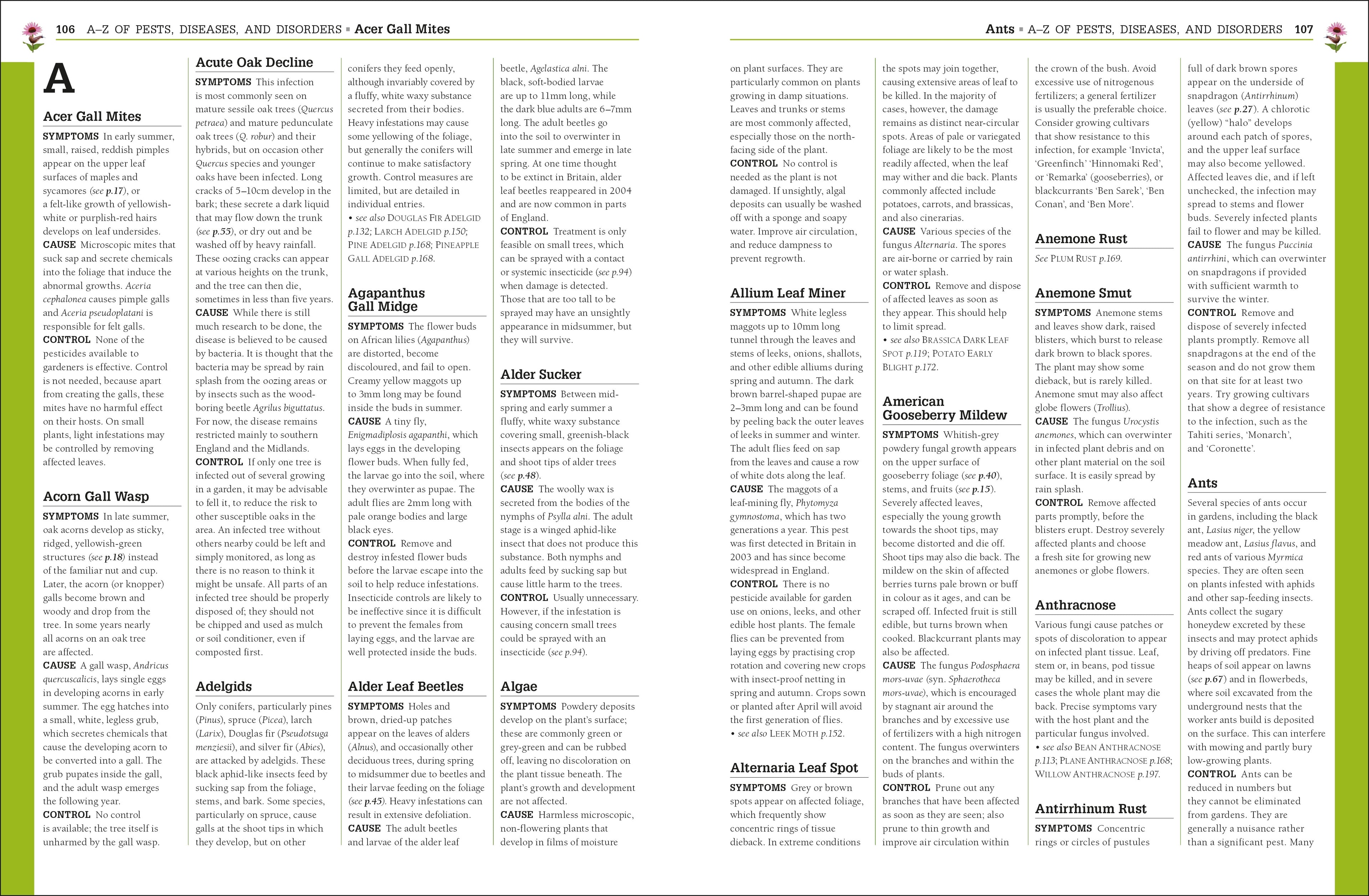 RHS Pests & Diseases