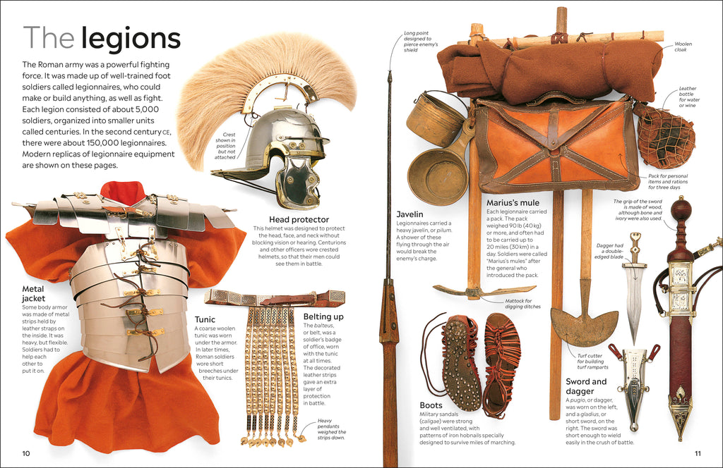 Ancient Rome-Spread, Image, (PRHC, Design, Do, Not, Use)-1