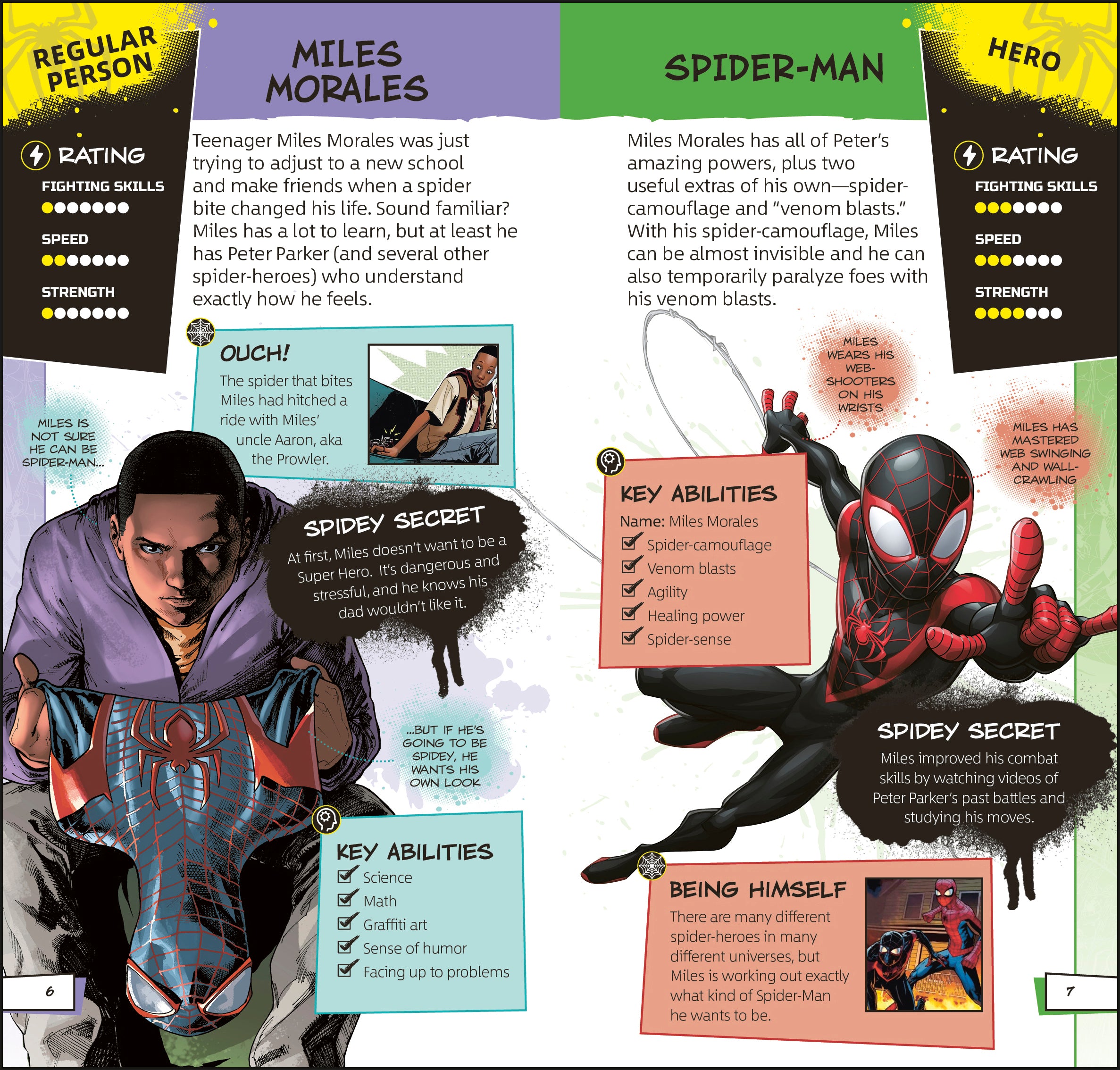 Marvel Spider-Man Pocket Expert-Spread, Image, (PRHC, Design, Do, Not, Use)-1