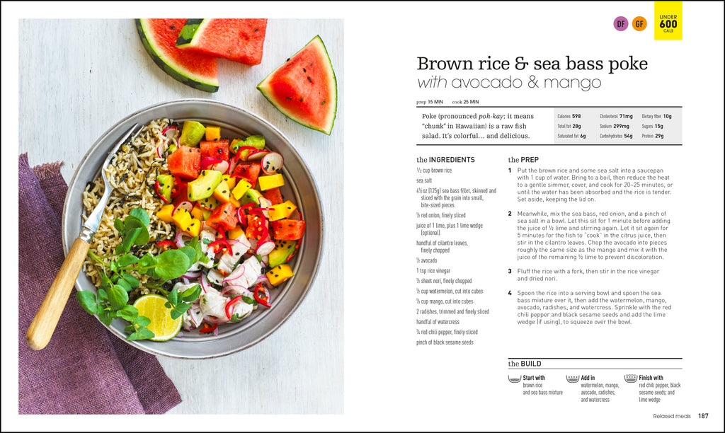 100 Weight Loss Bowls