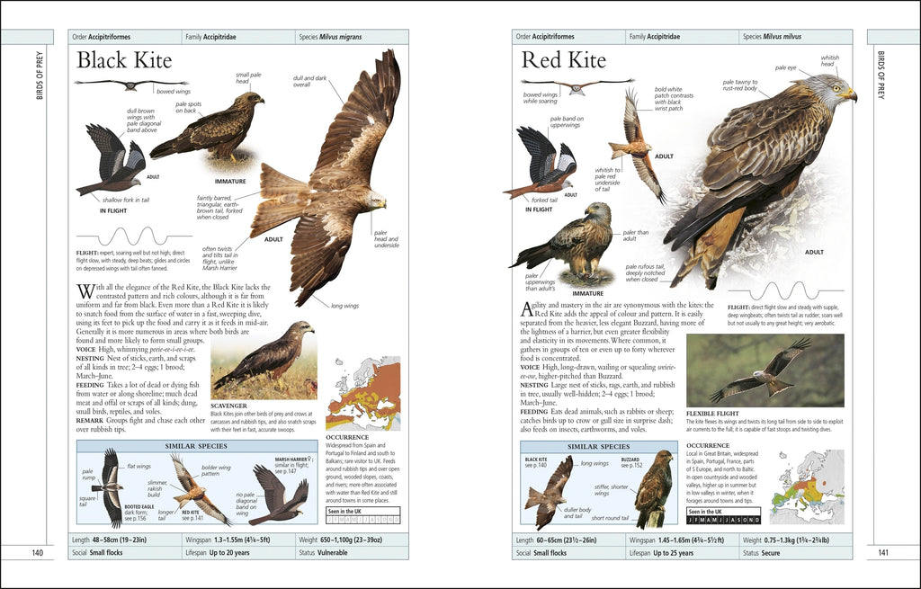 RSPB Complete Birds of Britain and Europe