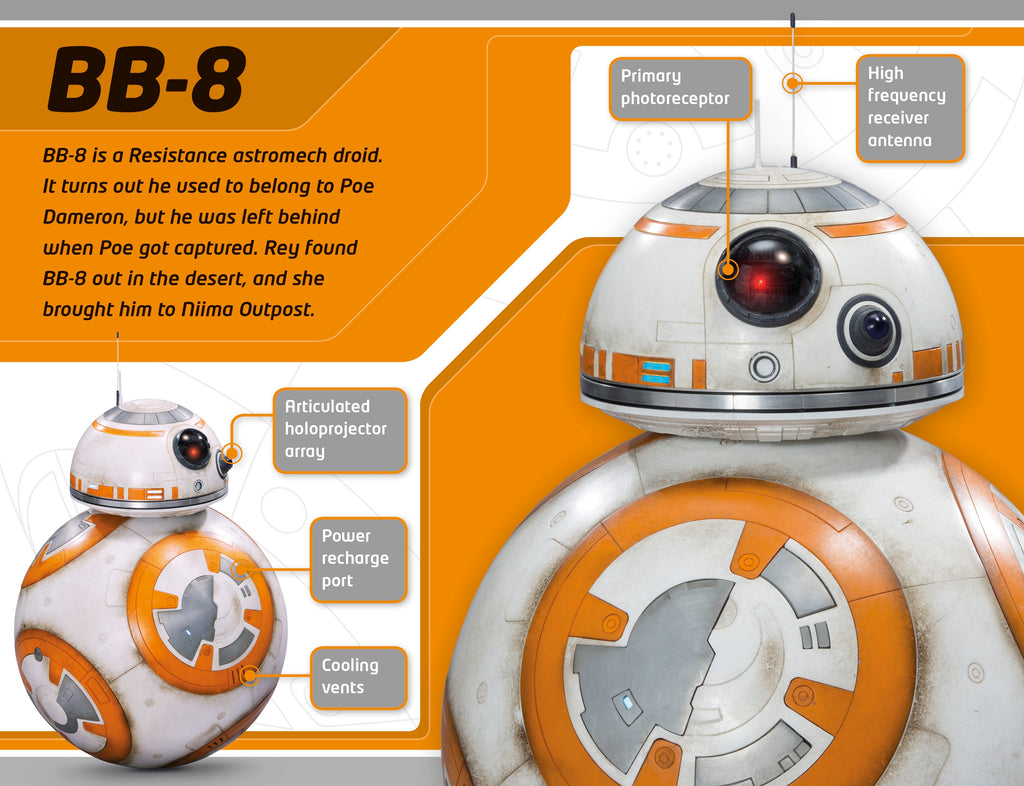 DK Readers L3: Star Wars: Finn's Mission