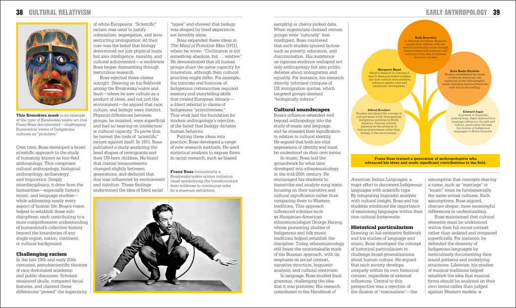 The Anthropology Book-Spread, Image, (PRHC, Design, Do, Not, Use)-3