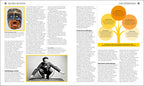 The Anthropology Book-Spread, Image, (PRHC, Design, Do, Not, Use)-3