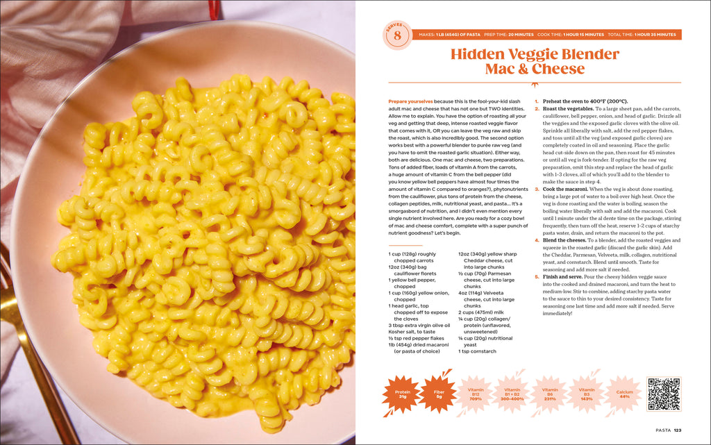 Everyday Indulgence-Spread, Image, (PRHC, Design, Do, Not, Use)-5