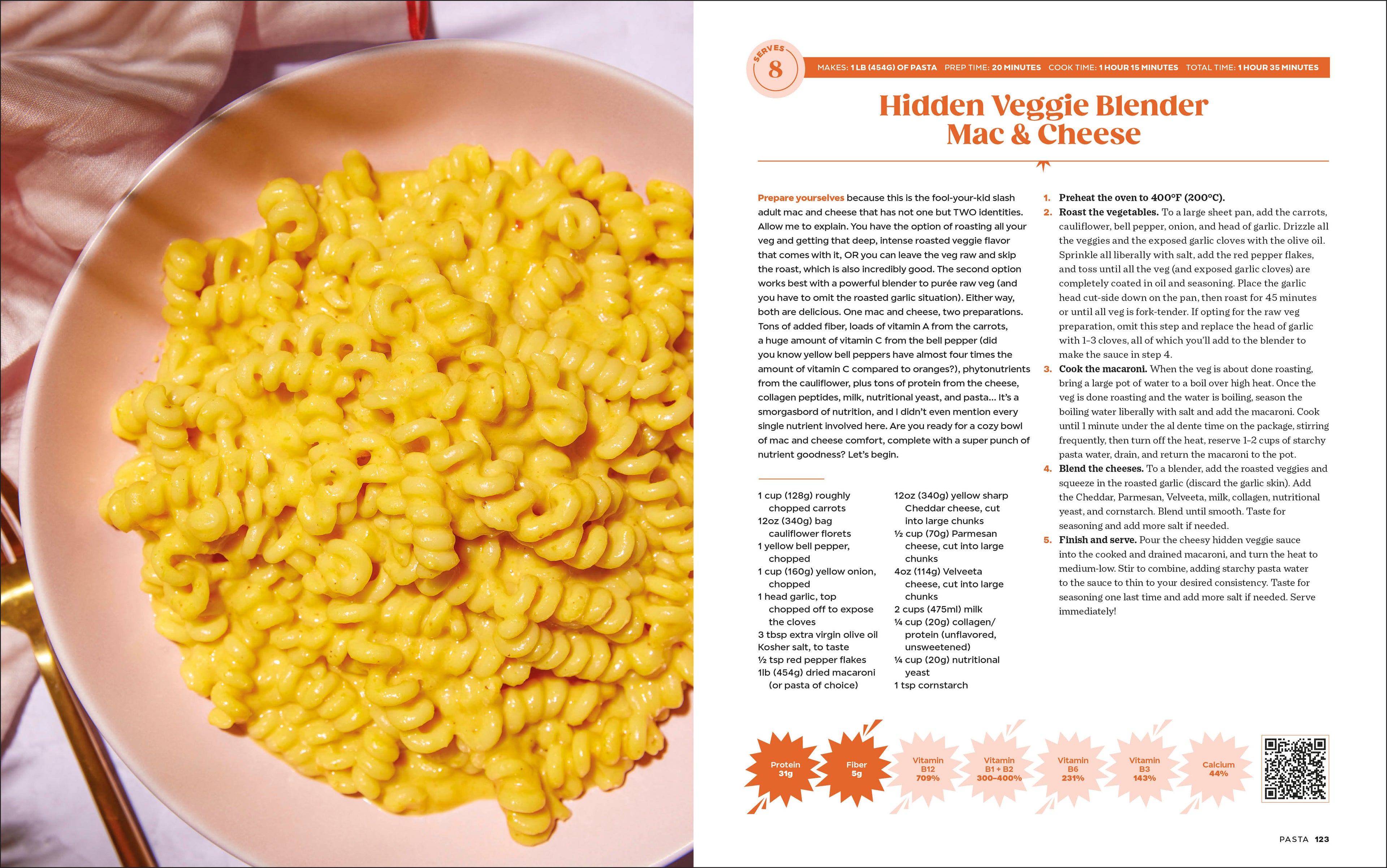 Everyday Indulgence-Spread, Image, (PRHC, Design, Do, Not, Use)-5