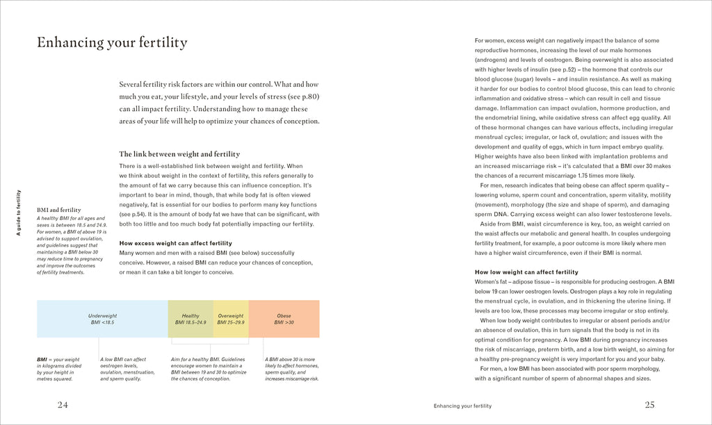 Deliciously Healthy Fertility-Spread, Image, (PRHC, Design, Do, Not, Use)-2