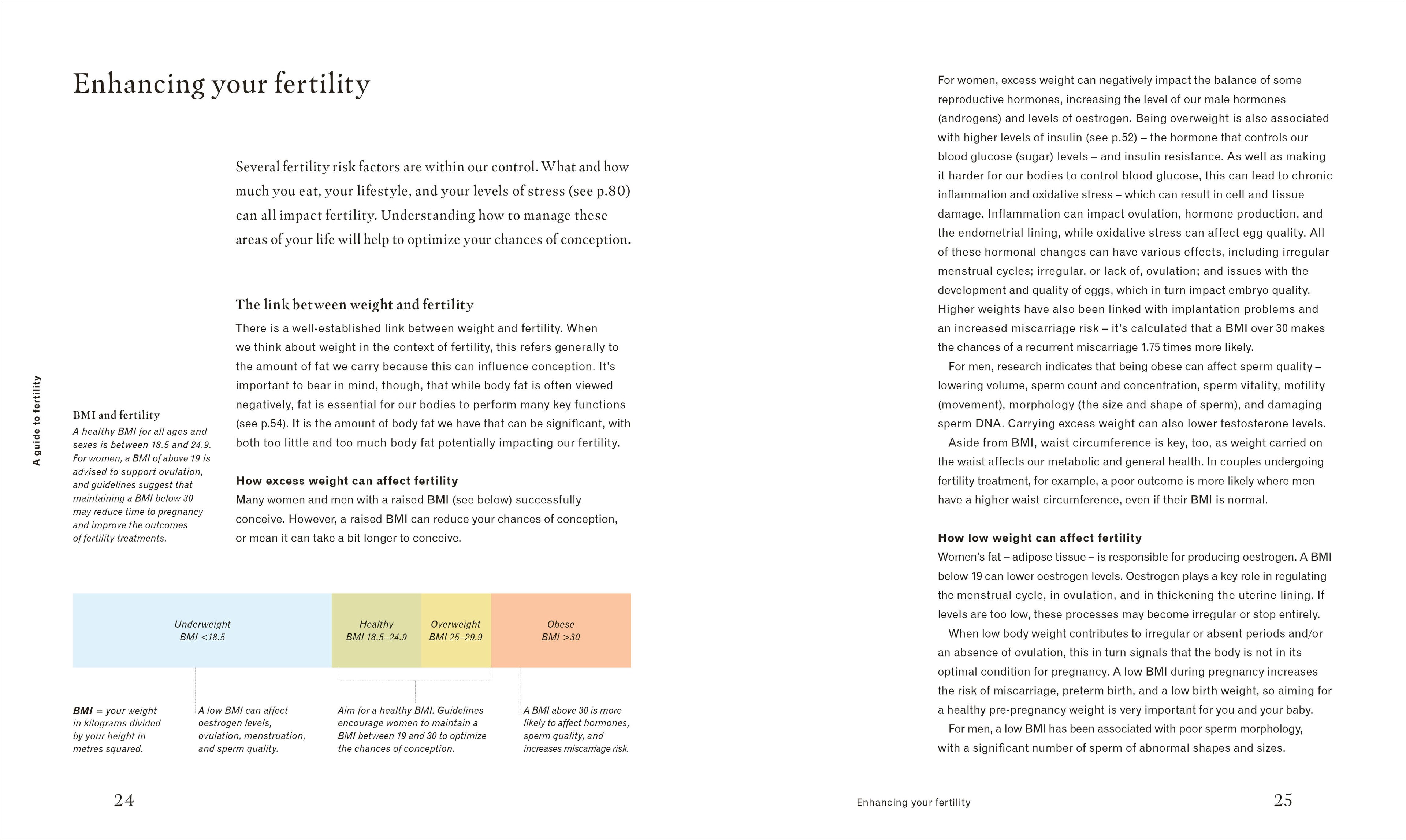 Deliciously Healthy Fertility-Spread, Image, (PRHC, Design, Do, Not, Use)-2