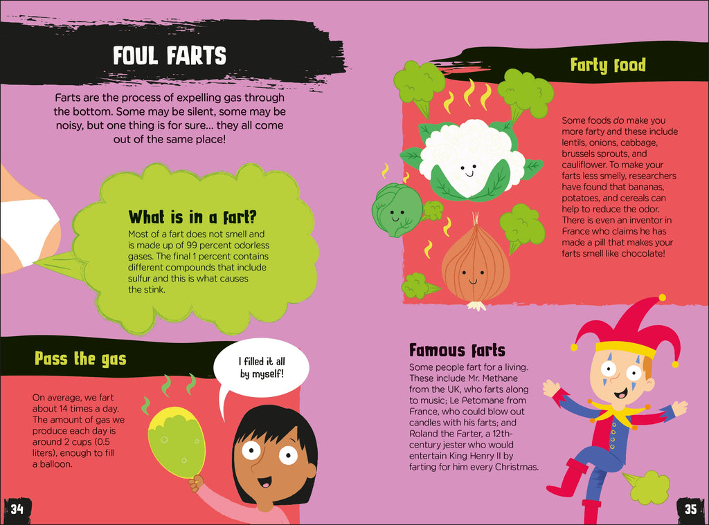 Gross and Ghastly: Human Body