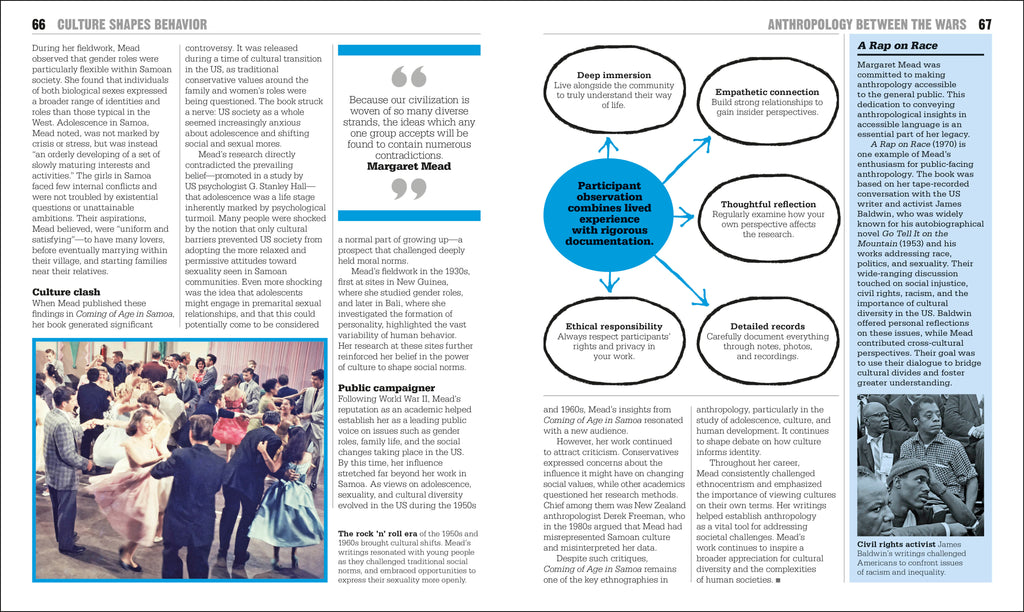 The Anthropology Book-Spread, Image, (PRHC, Design, Do, Not, Use)-7