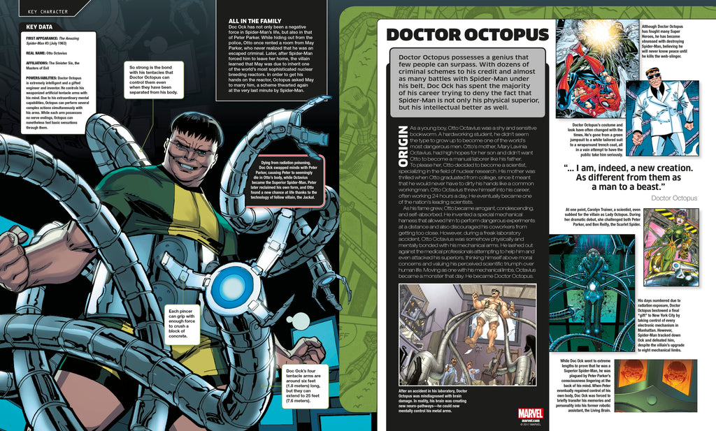 Spider-Man: Inside the World of Your Friendly Neighborhood Hero