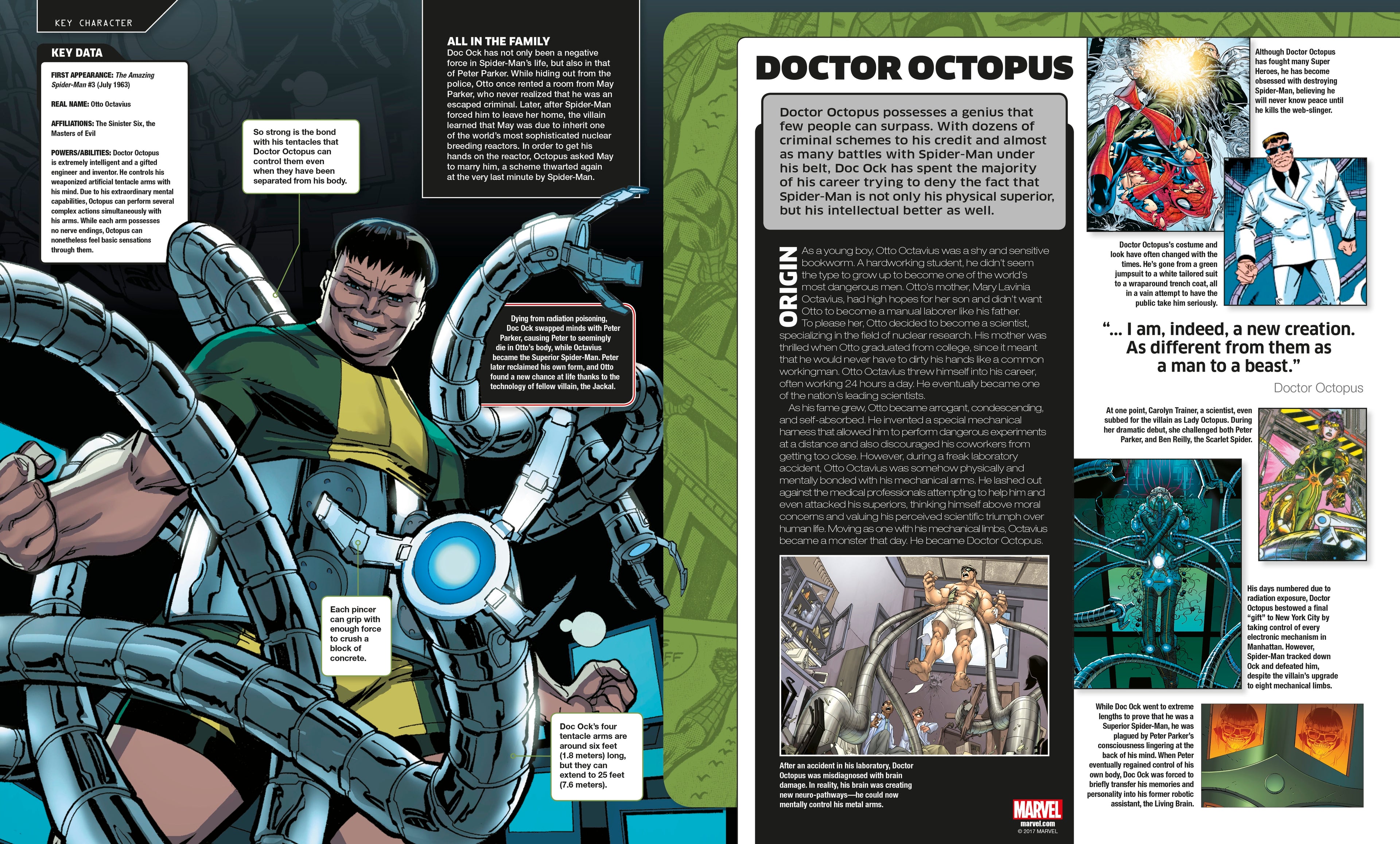 Spider-Man: Inside the World of Your Friendly Neighborhood Hero