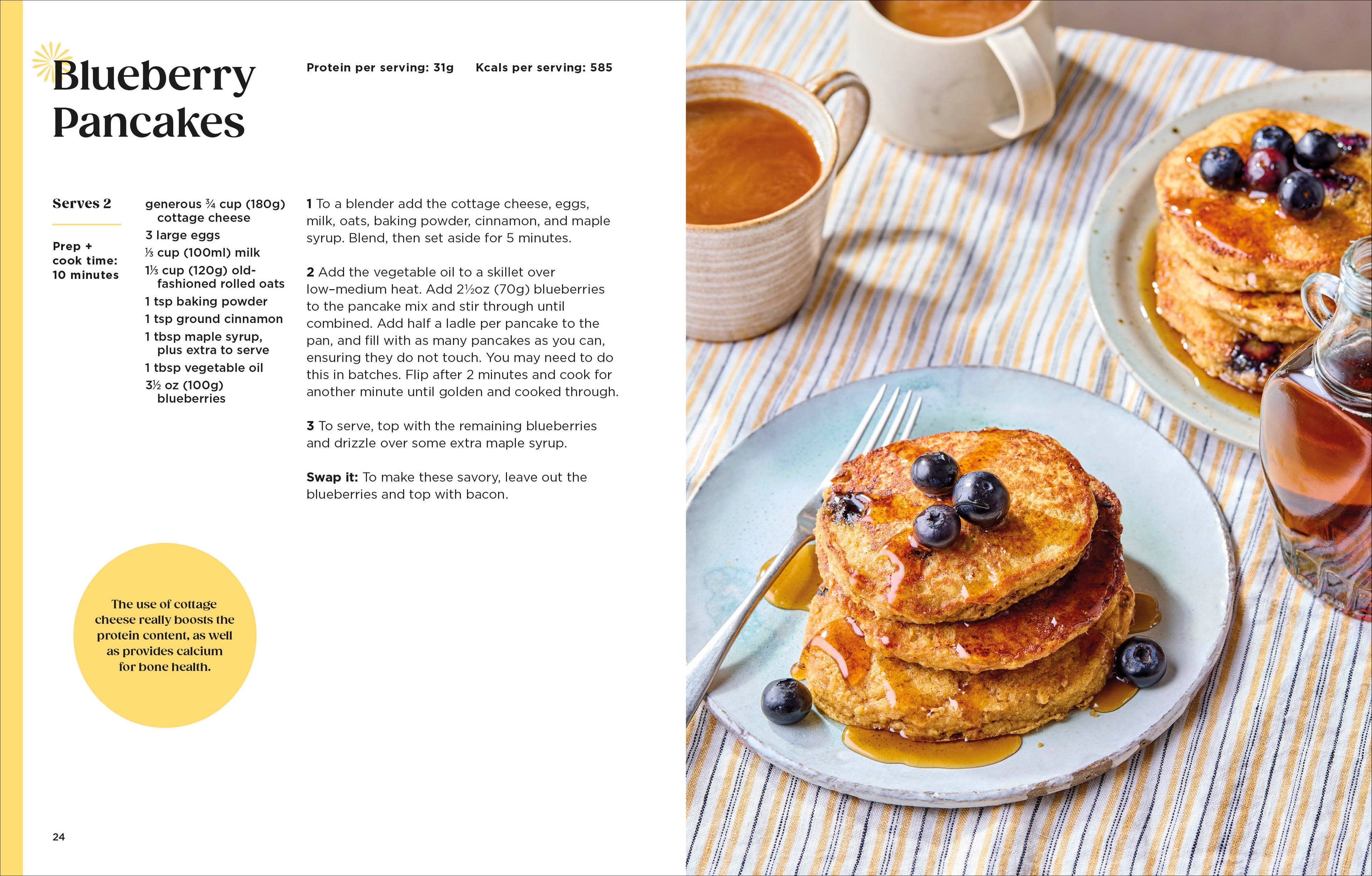 Healthy Everyday High Protein-Spread, Image, (PRHC, Design, Do, Not, Use)-2