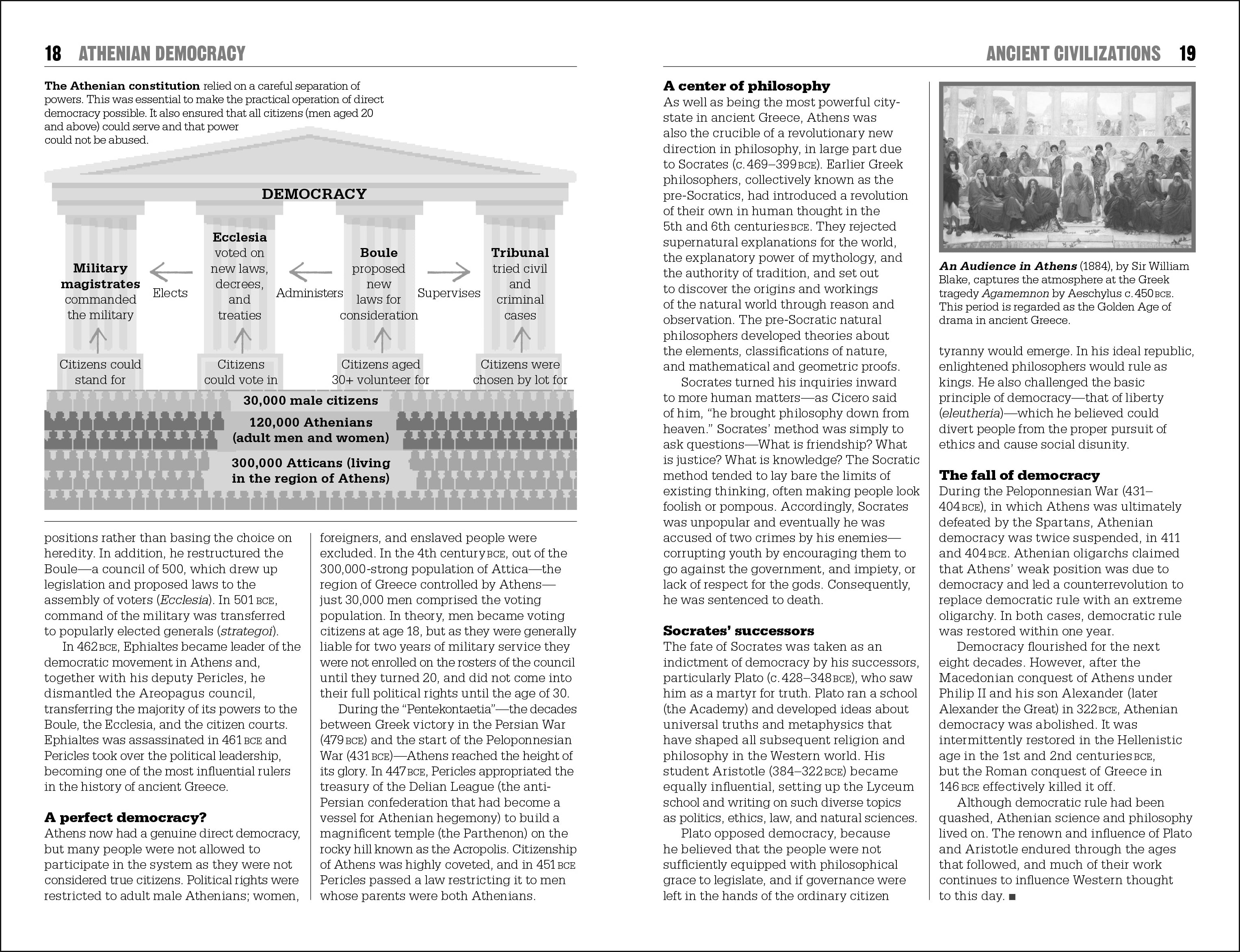 The Little Book of History